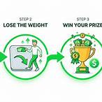 lose weight bet